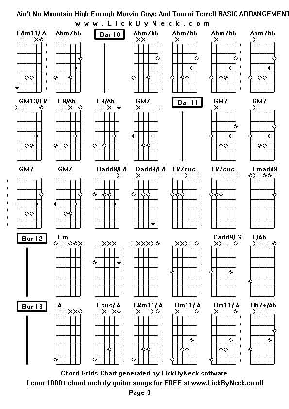 Chord Grids Chart of chord melody fingerstyle guitar song-Ain't No Mountain High Enough-Marvin Gaye And Tammi Terrell-BASIC ARRANGEMENT,generated by LickByNeck software.